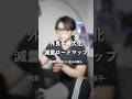 こうすれば『確実に』減量成功します。#垢抜け #男磨き #メンズファッション #筋トレ