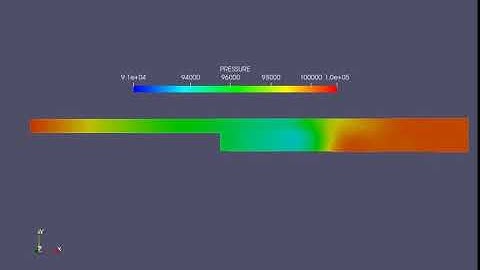 Flow over a backward facing step - Pressure animation for mesh size of 1.5 mm