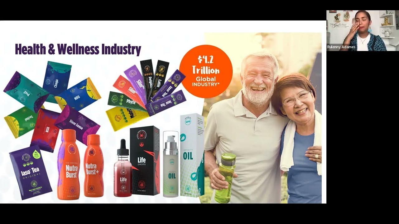 TLC- BUSINESS PRESENTATION- TOTAL LIFE CHANGES- RULENNY ADAMES.