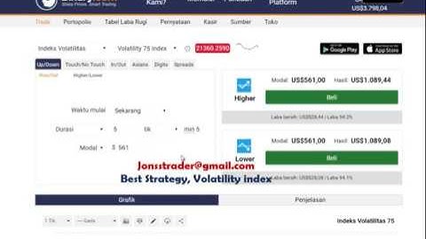 New Best Strategy, Easy Trading binary.com, 75 index, rise/fall