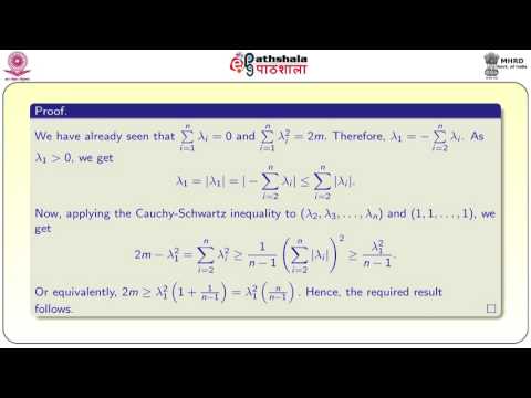 Bounds of eigenvalues