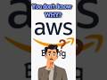 Cut AWS Costs in HALF with ONE Hidden Tool #aws