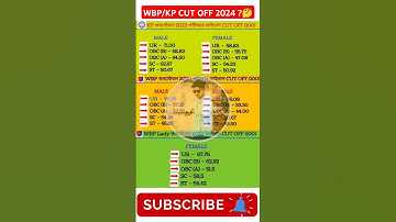 👀 Wbp and KP cutoff 2024 ⚡#exam #gk #exam #Wbp #kp @Rahulofficial00