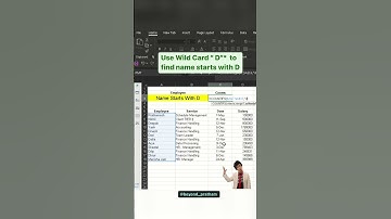 Beginners Must Know! Wildcard with countifs | Pro Tip #excel #countifs #exceltraining