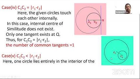 MATH IIB | CIRCLES (LS XIII) | RELATIVE POSITIONS OF TWO CIRCLES   SANJEEV sir