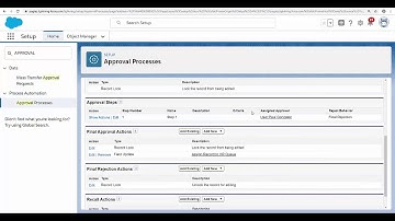 How to Configure Salesforce Email Approvals for BMC Helix Remedyforce