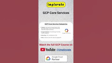 Core Services of Google Cloud Platform (GCP) ⚙️ | GCP Explained in 1 Minute  #implovate #googlecloud