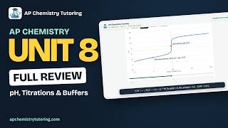 Full AP Chemistry Unit 8 Full Review: pH, Titrations & Buffers (with Simulations) Update