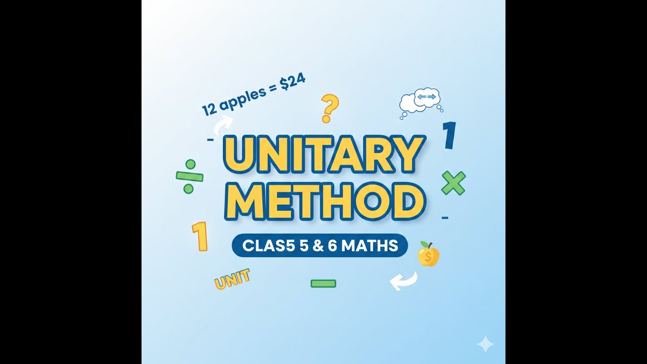 Unitary Method Class 5 & 6 | Math Word Problems & Examples
