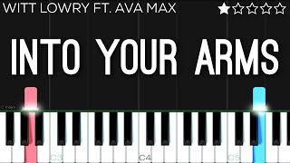 Witt Lowry - Into Your Arms ft. Ava Max | EASY Piano Tutorial Resimi