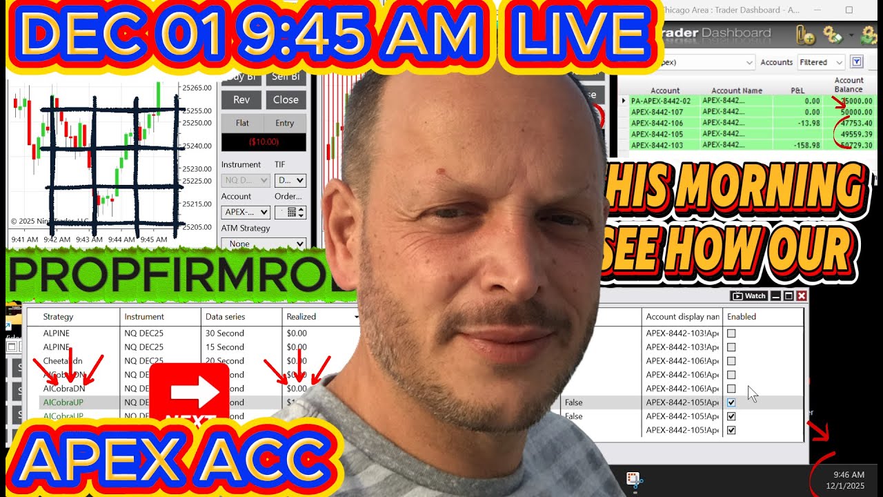 AMAZING RESULTS AI TRADING ROBOT MAKES $1,400   Crushes Stock Market  with AI Trading Robot .DEC 01.