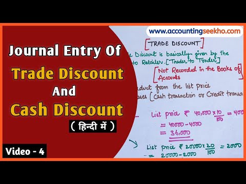 Video: Ano ang trade discount kung bakit hindi ito naitala sa journal?