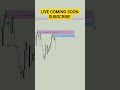 SMC smart Trade you never know | Live stream coming soon