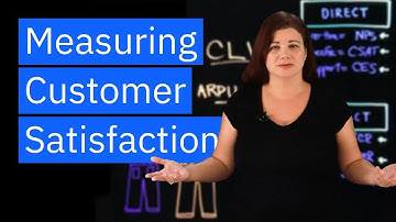 Master Customer Experience Metrics: NPS, CSAT, CES Explained