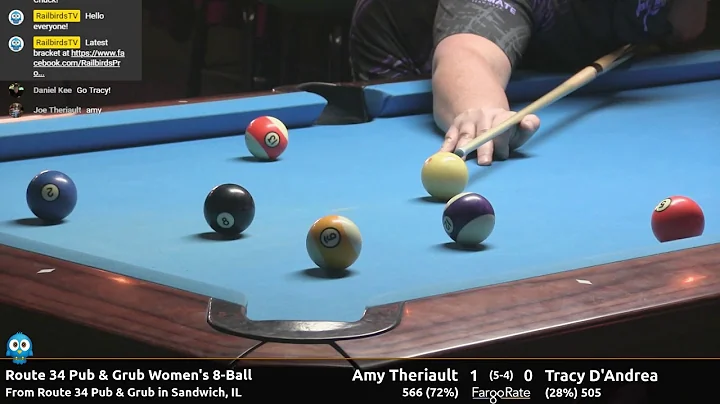 Amy Theriault vs Tracy D'Andrea - Women's 8-Ball -...