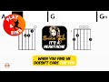 Bonnie Tyler - It's A Heartache | Scrolling Guitar Chords &amp; Lyrics