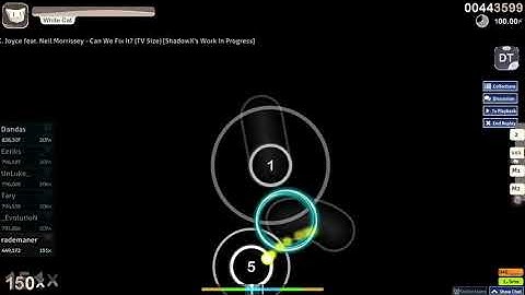 [osu!] Bob the Builder  - Can We Fix It? (TV Size) [ShadowX