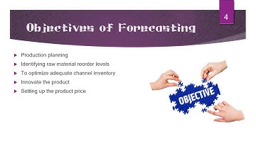 Demand Forecasting | Techniques of Demand Forecasting | Managerial Economics