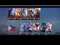 MLBB RG - SEASON 36: EPISODE 1