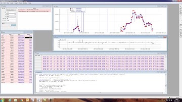 Quantlab  - simple AI example