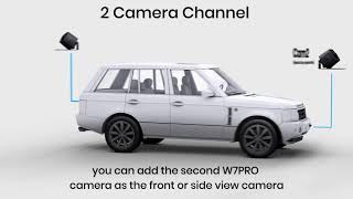 Auto-Vox W7Pro Digital Wireless Backup Camera Supports 2 Channels