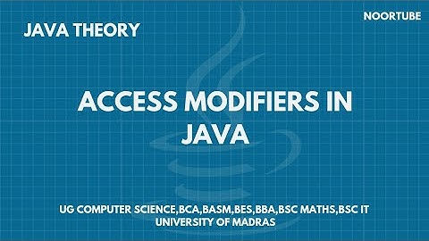 Access modifiers in JAVA | visibility control