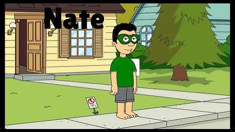 All of my Characters, but made with Wrapper Offline.