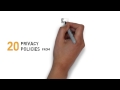 Privacy Policies at a Glance