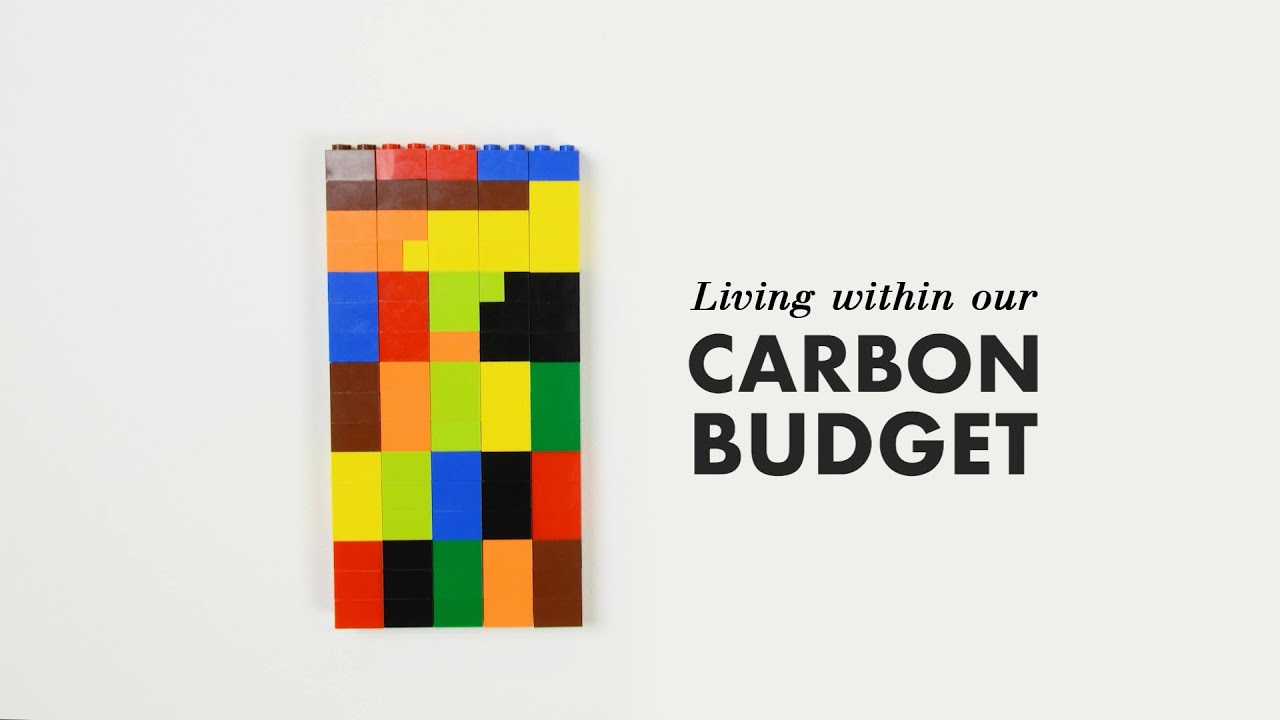 Living within our carbon budget  |  The role of politics, technology and personal action