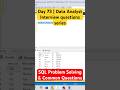 Day - 73 | Data Analyst Interview: SQL Problem Solving &amp; Common Questions #azure  #sqltips #coding