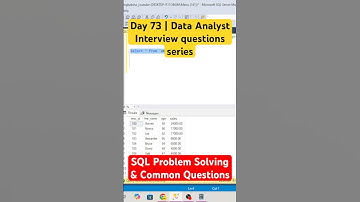 Day - 73 | Data Analyst Interview: SQL Problem Solving & Common Questions #azure  #sqltips #coding