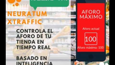 Control de aforo | Conteo de personas | Software basado en Inteligencia Artificial | Mobile y web