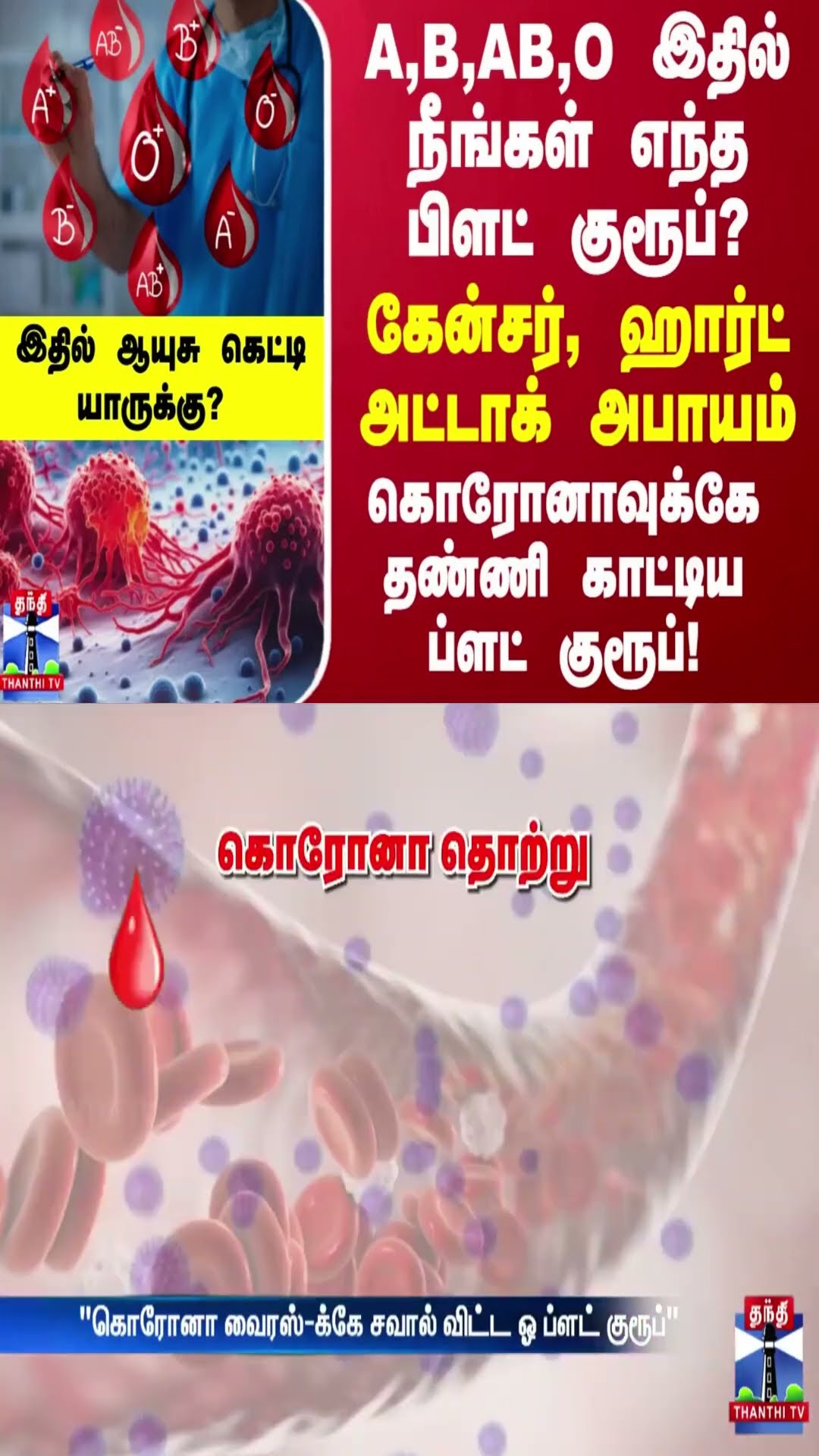 A,B,AB,O இதில் நீங்கள் எந்த பிளட் குரூப்?கேன்சர், ஹார்ட் அட்டாக் அபாயம்-இதில் ஆயுசு கெட்டி யாருக்கு?