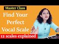 Learn about 12 scales and how to find your scale  indian classical music lessons
