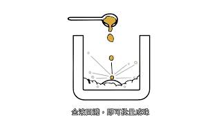 【中國古代黃金工藝】潑珠法