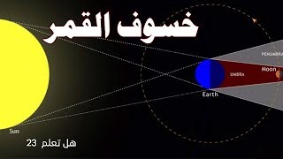 هل تعلم  23  |   خسوف القمر سبحان الله الخالق العظيم