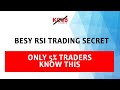 Best RSI Trading Secret: Only 5% Traders Know This Secret, Forex, Boom & Crash