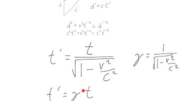Special Relativity 2 Time Dilation & Length Contraction