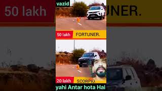 5000000 Aur 20 Lakh Ka Fark