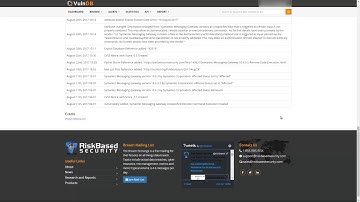D2 Elliot - VulnDB Website Analyzer