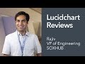 Lucidchart Reviews - VP of Engineering