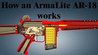 How an ArmaLite AR-18 works