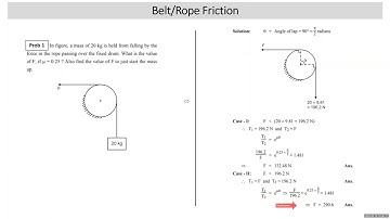 Belt / Rope Friction