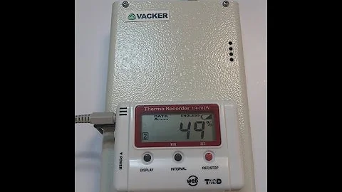 Temperature Monitoring System with phone call, SMS and Email alert