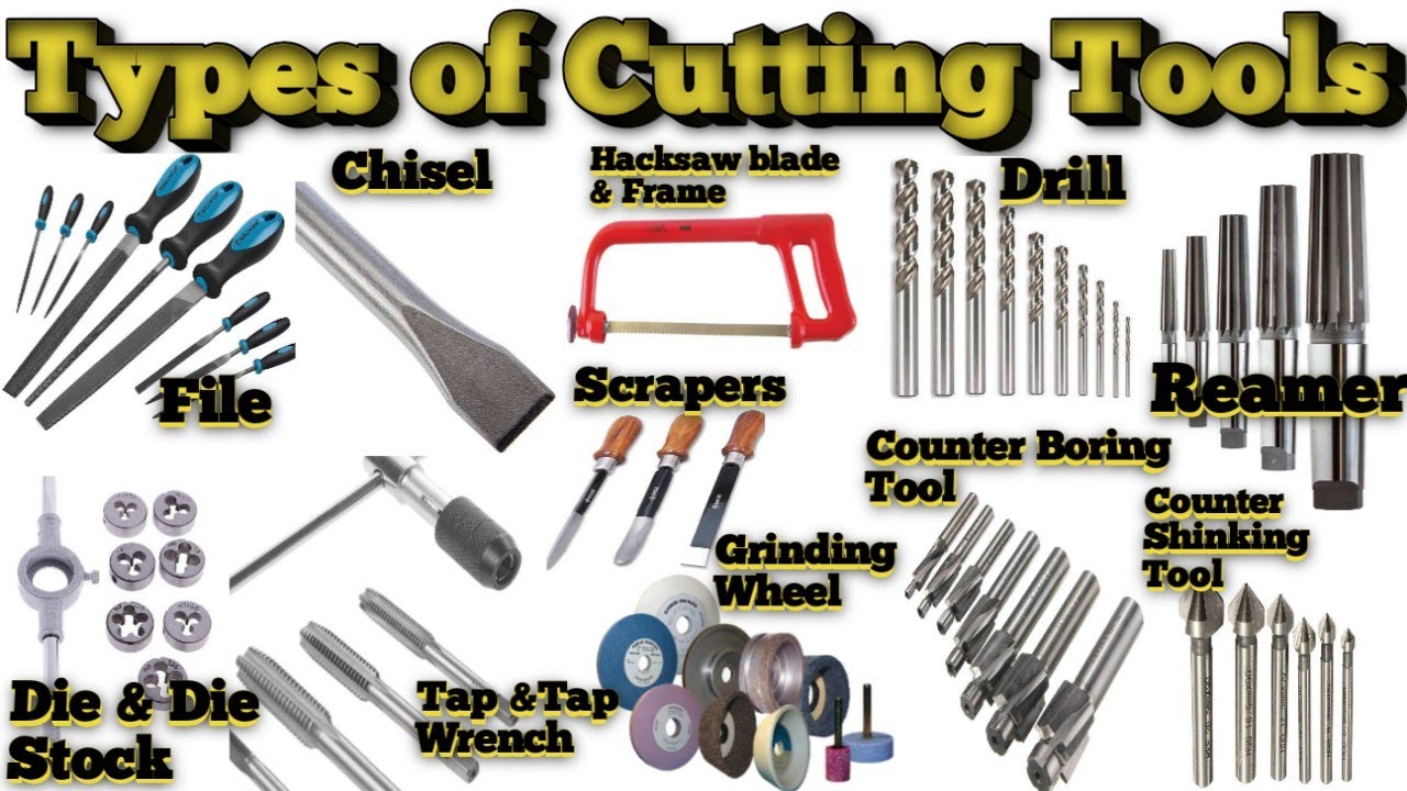 Types of Cutting Tools and Uses । कटिंग टूल्स कितने प्रकार के है और उनका  क्या प्रयोग है। 