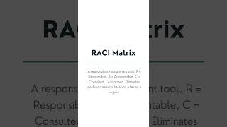 RACI Matrix | PMP Exam 2026 Flashcard #37