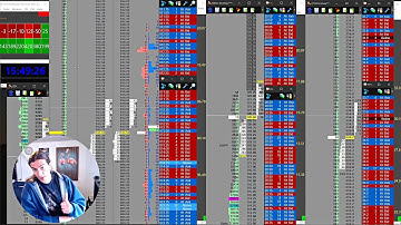 Trading screen layout April 2021 (Jigsaw, Sierrachart, Tradingview)