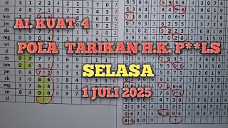 Prediksi HK Hari Ini - Selasa 1 Juli 2025 Angka Jitu & Bocoran Terbaru - prediksi HK malam ini