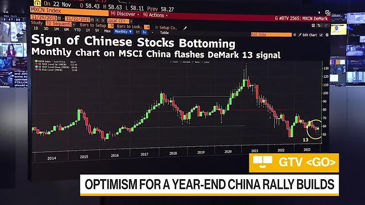 Stars Are Aligning for a Year-End Rally in Chinese Stocks - DayDayNews