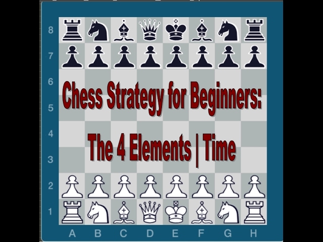 Chess Strategy for Beginners 